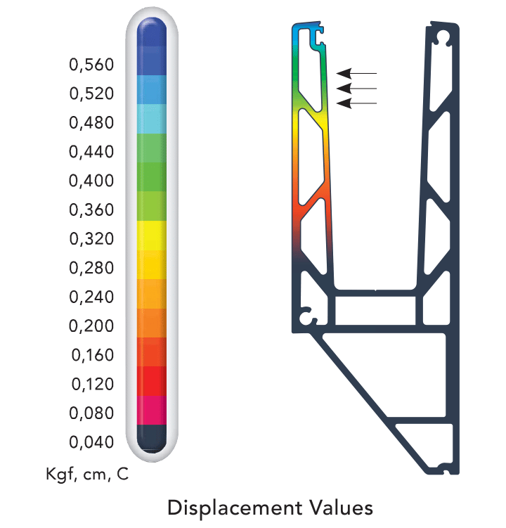 Aluminiumsprofil for glass - sidefeste Y / 2,5m - Bilde 8